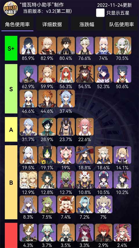 星鐵小助手抽卡分析 v3.9.7 0