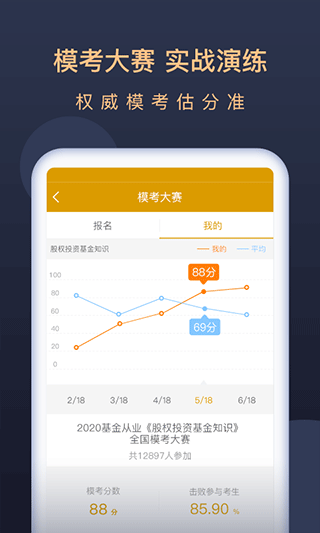 基金從業(yè)萬題庫手機(jī)版 v5.6.7.0 官方安卓版 2