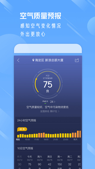 天氣通手機(jī)版 v9.24 安卓版 0