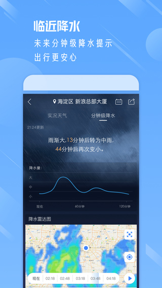 天氣通手機(jī)版 v9.24 安卓版 4