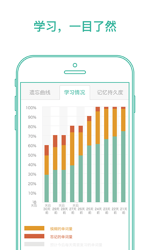 墨墨背單詞app最新版 v5.5.20安卓最新版 0
