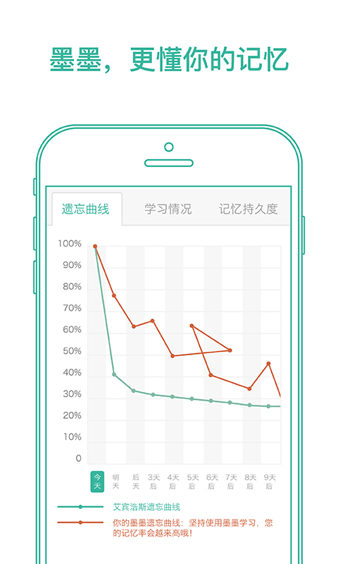 墨墨背單詞app最新版 v5.5.20安卓最新版 4