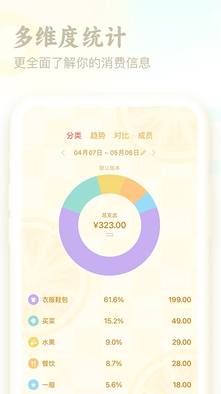 口袋記賬app v4.0.8 2