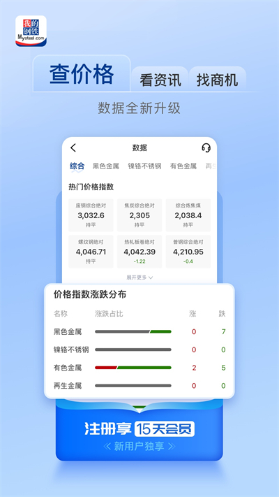 我的鋼鐵網(wǎng)官方正版 v6.20.1 安卓版 1