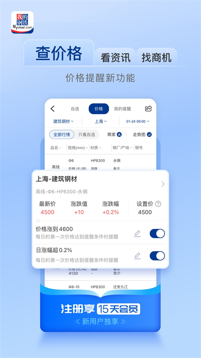 我的鋼鐵網(wǎng)官方正版 v6.20.1 安卓版 4