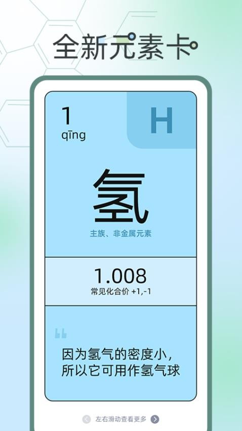 化學(xué)方程式大全 v1.0.5 3