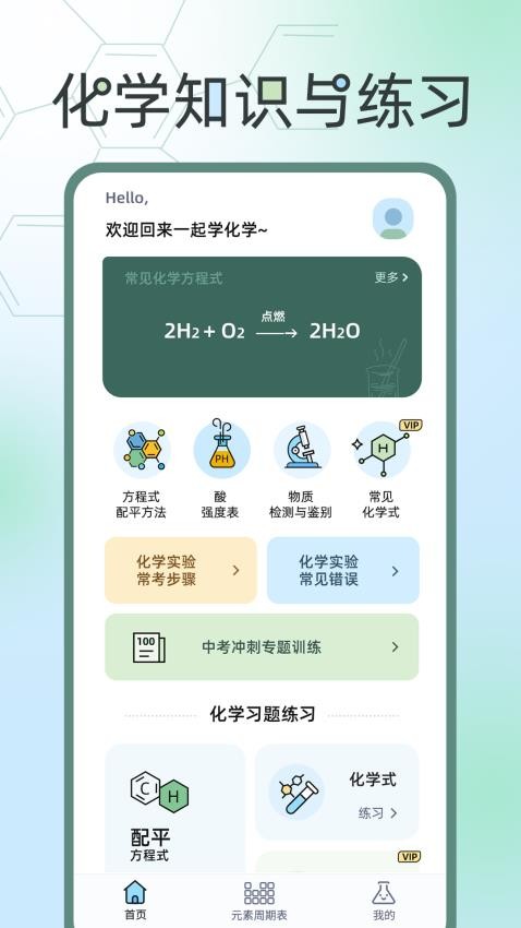 化學(xué)方程式大全 v1.0.5 1