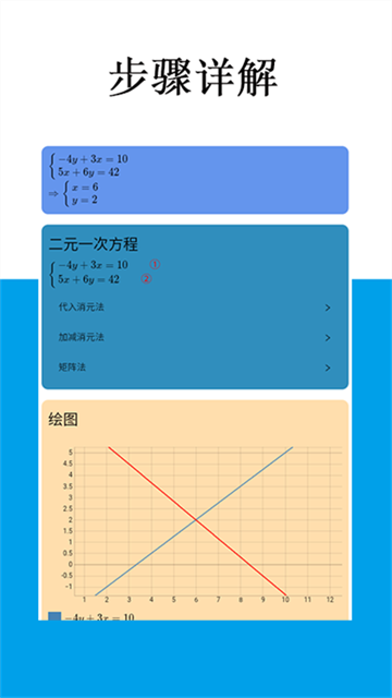 mathfuns畫函數(shù)軟件app3