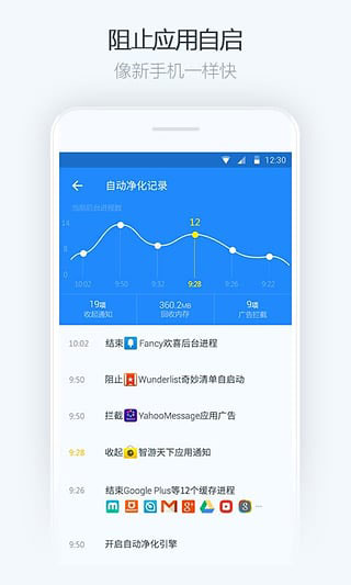 凈化大師清爽 v2.2.2 安卓版 0