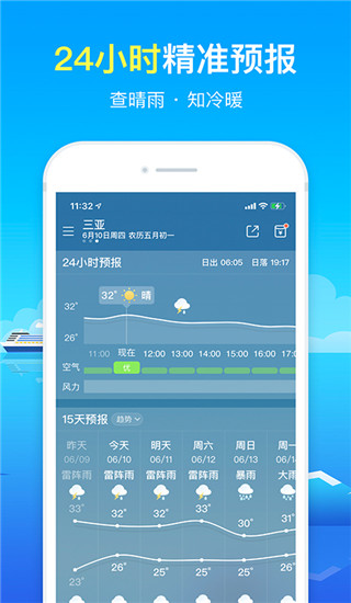 51天氣1