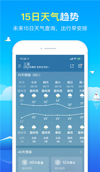 51天氣3