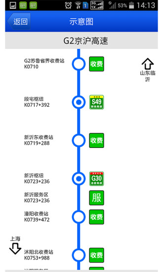 e行高速(高速駕車服務(wù))0