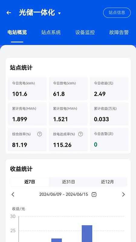 小旦儲(chǔ)能 v2.2.5 1