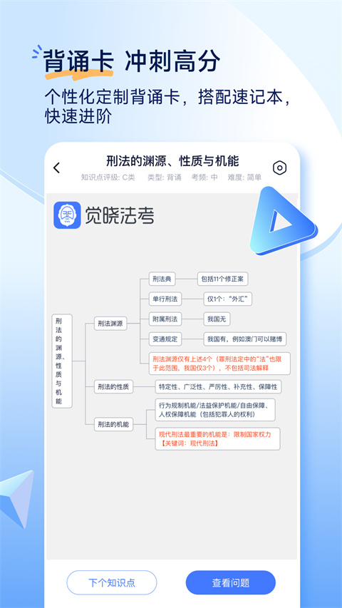 覺(jué)曉法考3