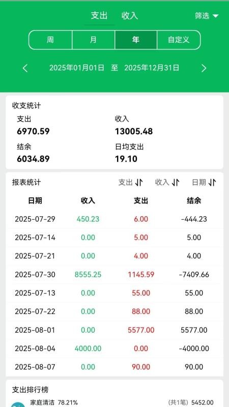 大米記賬app免費版 v1.0.1 3