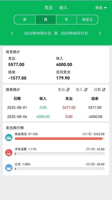 大米記賬app免費版 v1.0.1 0