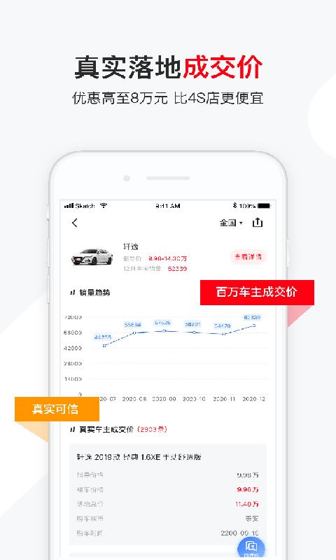 有車以后最新版1