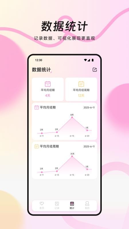 MIA經(jīng)期 v1.1 1