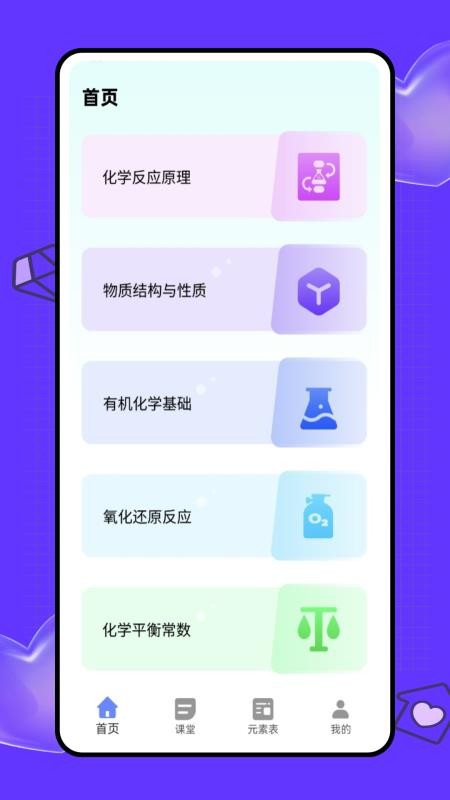 虛擬實驗室 v1.0.0 1