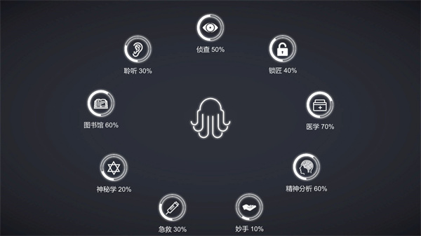 不可名狀的地牢手游 v0.2.6 安卓版 3