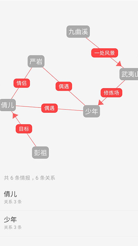 云上寫作app v7.0安卓版 0