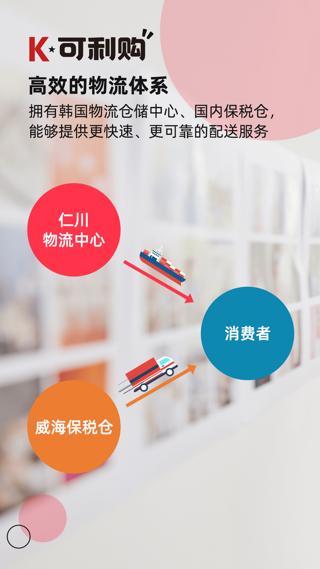 可利購 v1.1.74 3