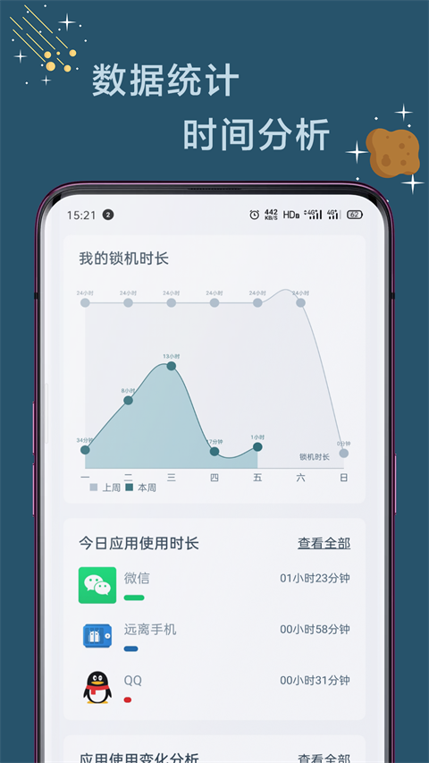 遠(yuǎn)離手機(jī) v4.9.11 安卓版 1