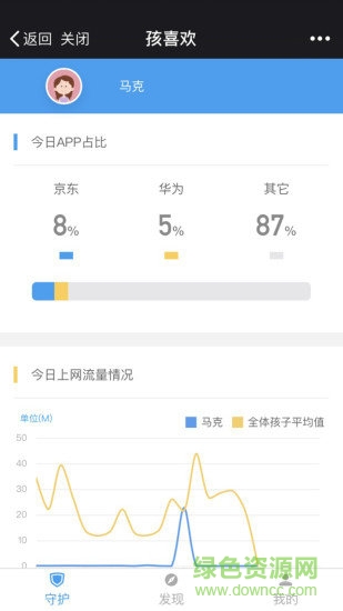 陽光守護(hù)家長版0
