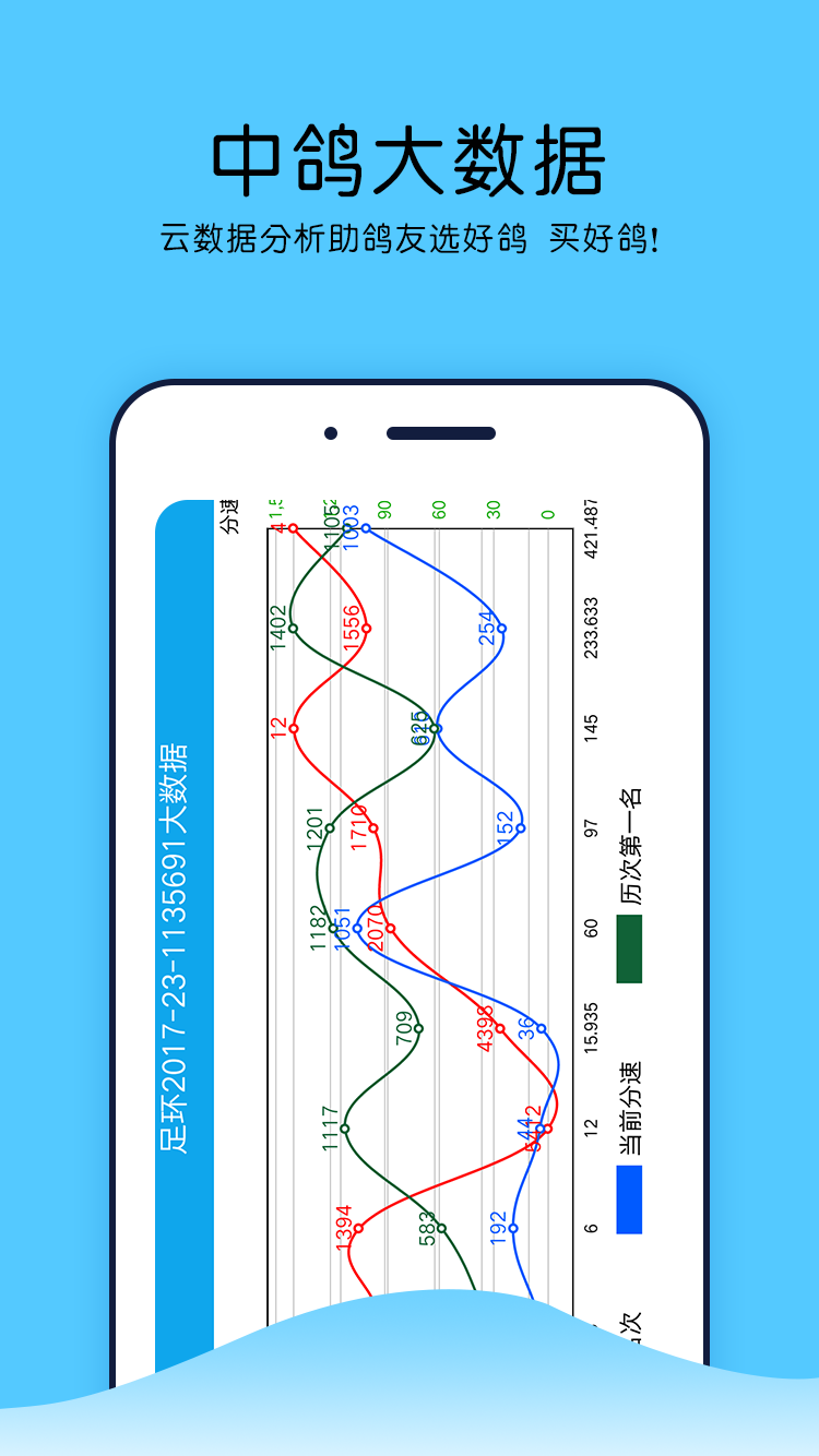 中鴿網(wǎng) v2.5.06 0