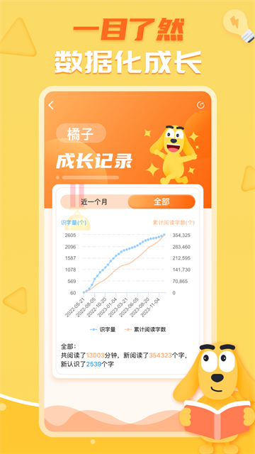 適趣aI中文識字 v7.4.1 最新版 3