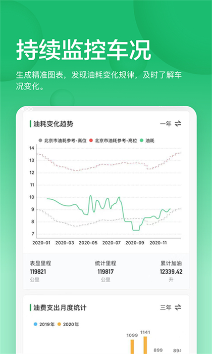 小熊油耗報(bào)告 v3.8.0安卓版 0