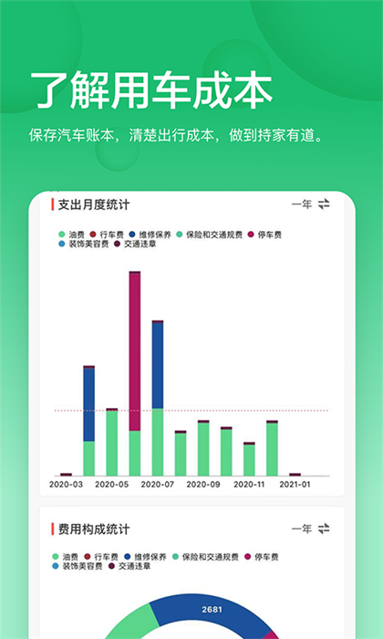 小熊油耗報(bào)告 v3.8.0安卓版 1