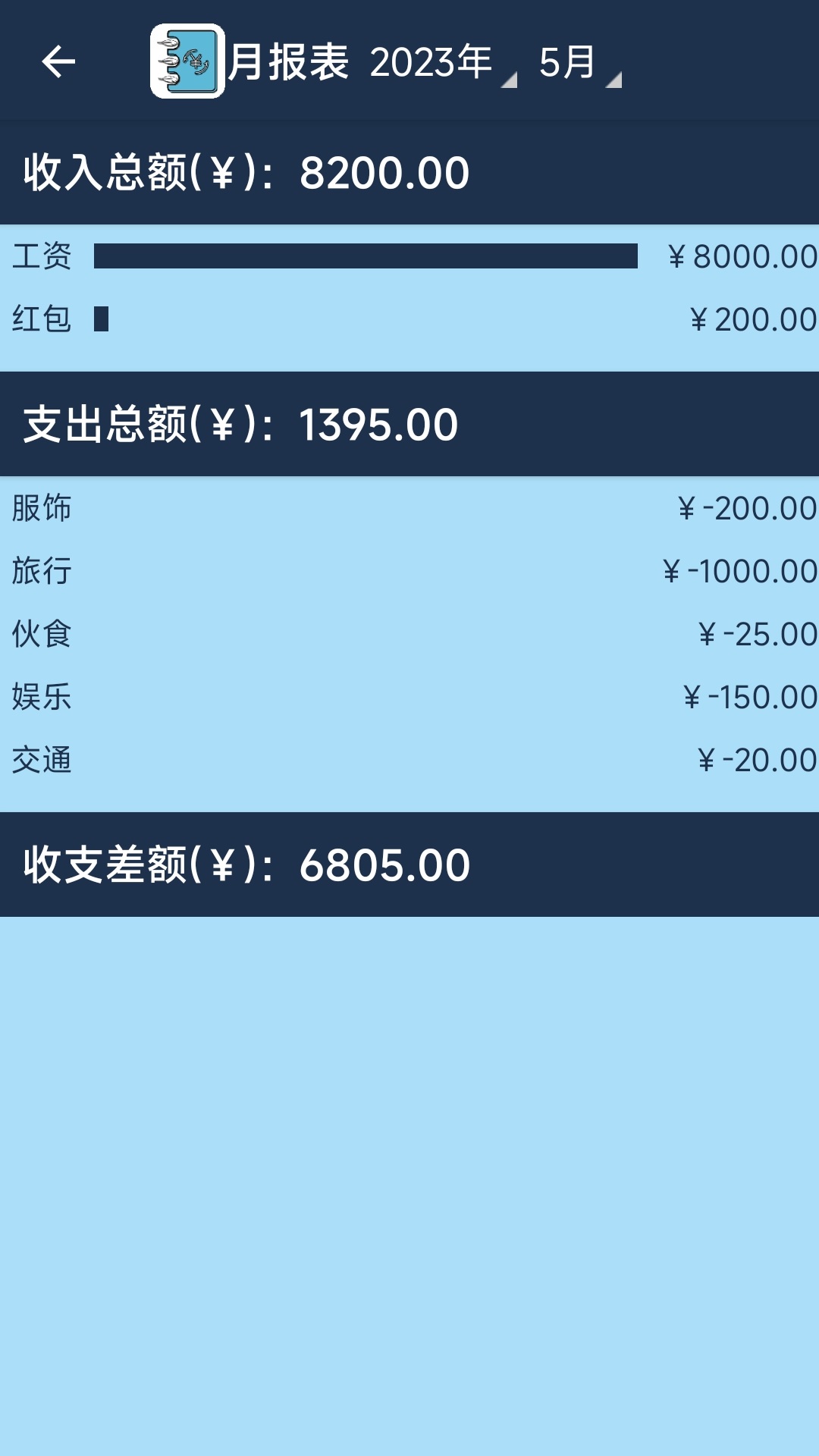 簡(jiǎn)易家庭記賬本 v65.0安卓版 2