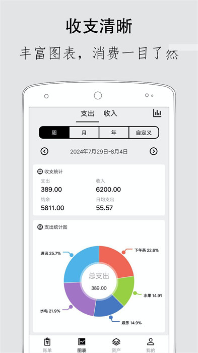 極簡(jiǎn)記賬安卓版 v2.5.9安卓版 1