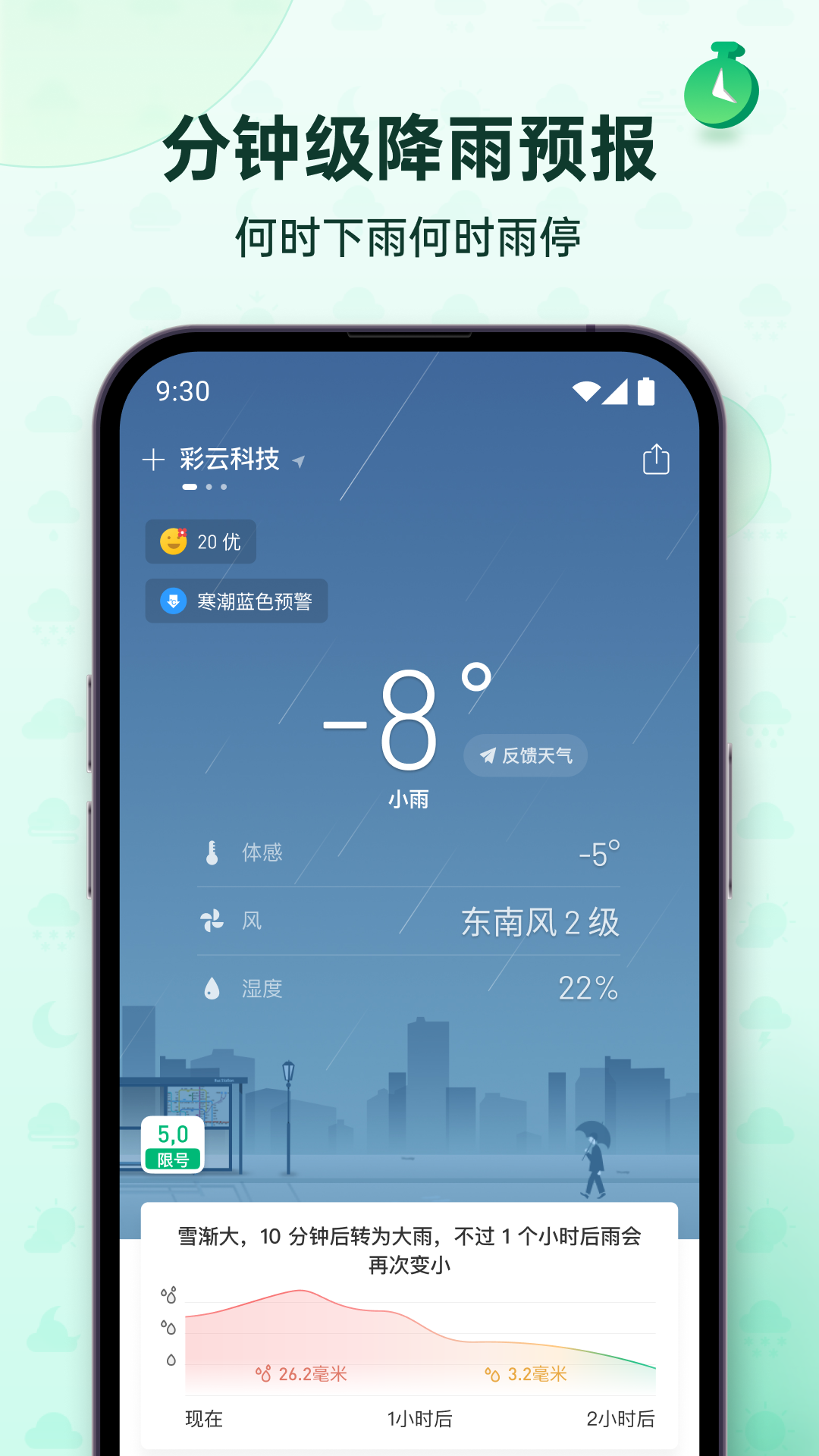 彩云天氣 v7.43.0 0