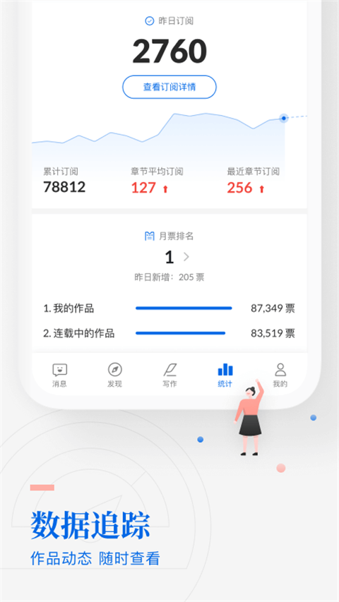 閱文集團(tuán)作家寫作app(作家助手)3