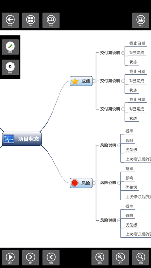3A Cloud思維導(dǎo)圖(3A思維導(dǎo)圖) v10.3.8安卓版 1