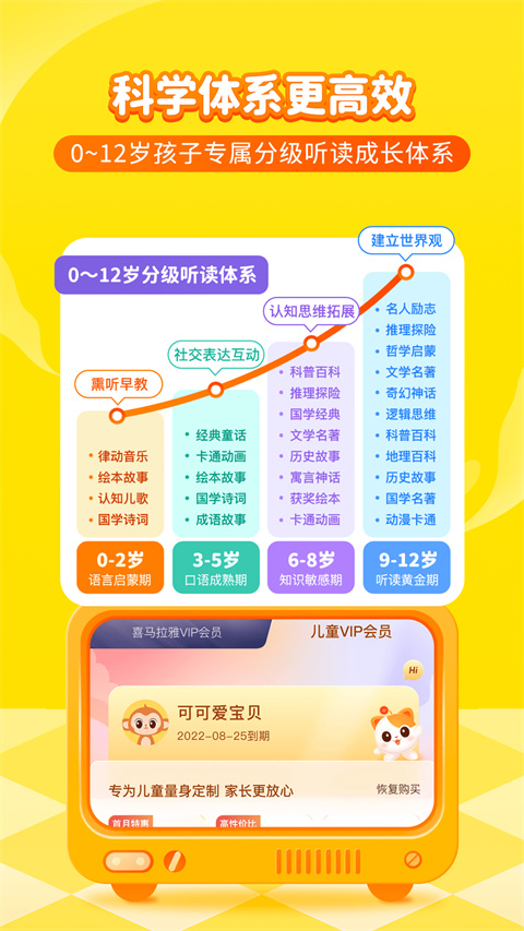 喜貓兒故事 v5.36.0安卓版 3