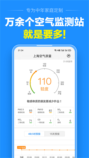 準點天氣 v13.0.1 3