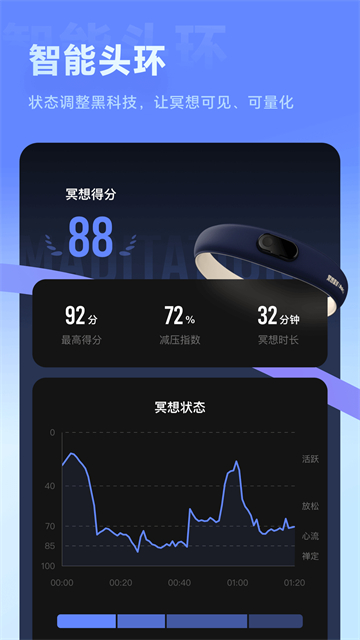 冥想星球 v6.1.38 1