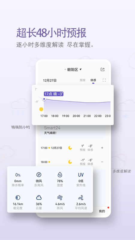 中國天氣網(wǎng) v9.1.0.0 1