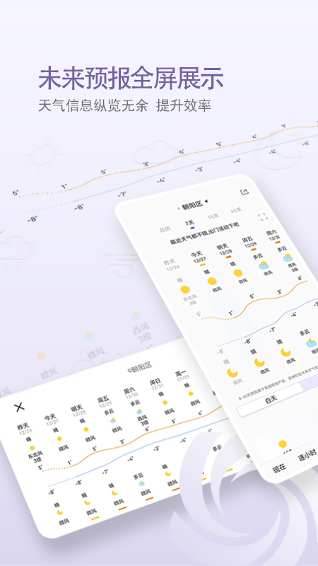 中國(guó)天氣網(wǎng)app v9.1.0.0 1