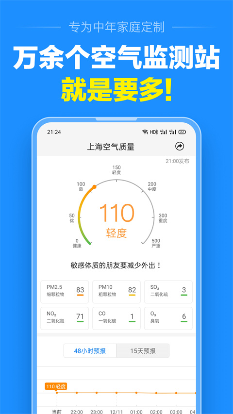 準(zhǔn)點(diǎn)天氣2025年新版 v13.0.1 安卓版 2