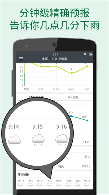 更準(zhǔn)天氣 v4.6.8 1