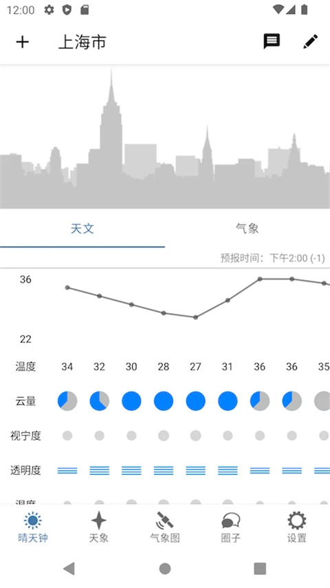 晴天鐘最新版 v2.6.0 安卓版 2