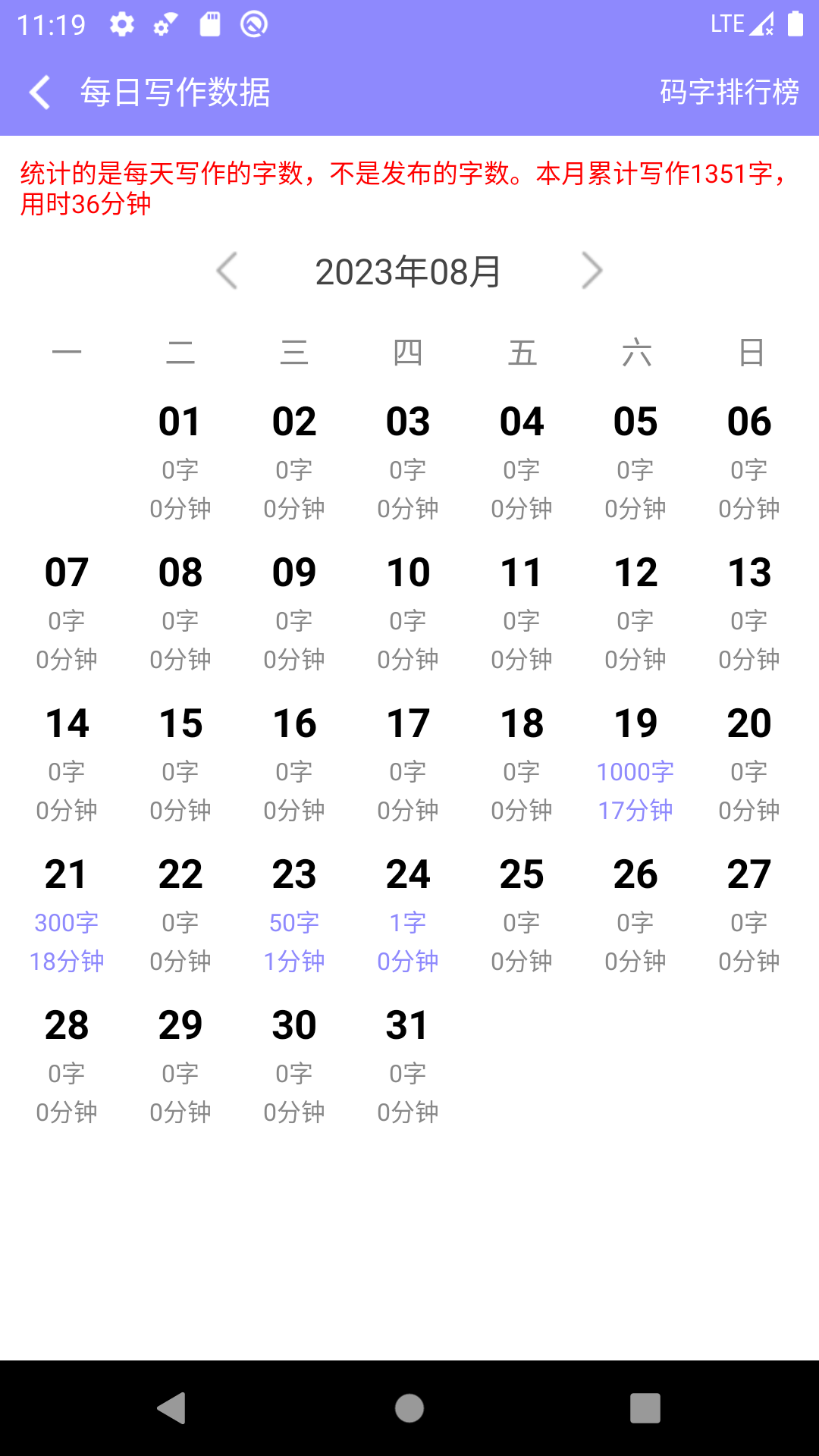 手機寫小說軟件 v4.5.8安卓免費版 0