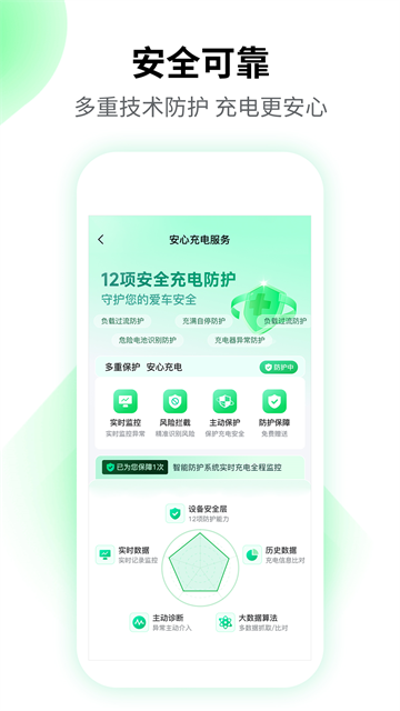 驢充充 v2.7.0 1