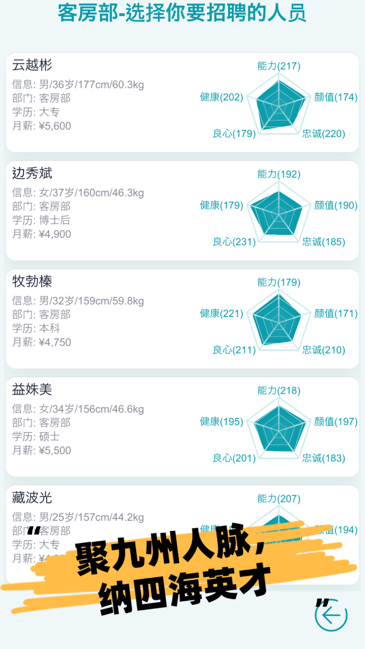 模擬經(jīng)營大酒店免廣告 v1.0 2