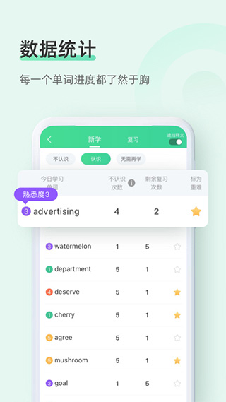 知米背單詞app v5.2.25安卓免費(fèi)版 3