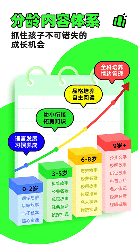凱叔講故事正式版 v8.1.7 安卓版 0